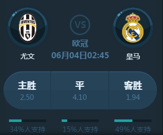 在天赋的高